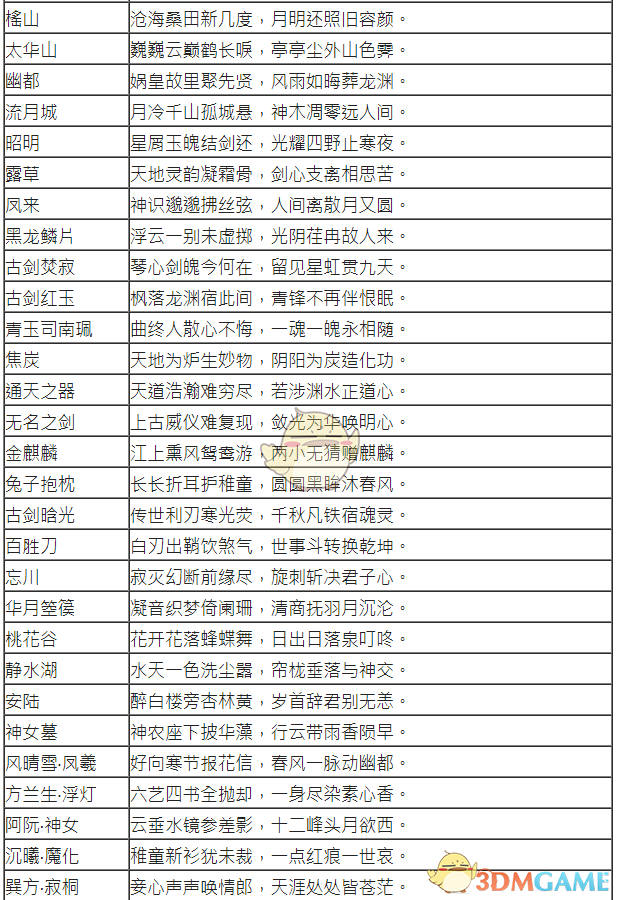 《古剑奇谭3》千秋戏全人物诗词赏析