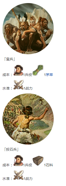 《人类黎明》石器时代兵种介绍