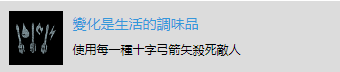 《往日不再》“变化是生活的调味品”成就达成攻略分享