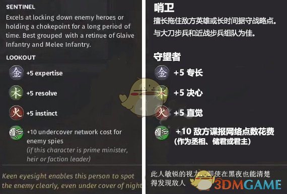 《全面战争：三国》金属性守望者先天属性一览