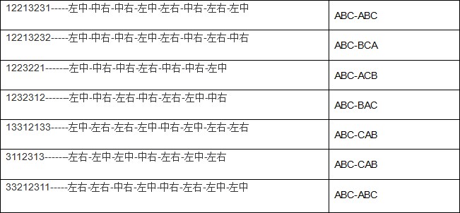 《牧场物语：重聚矿石镇》快速刷钱方法分享