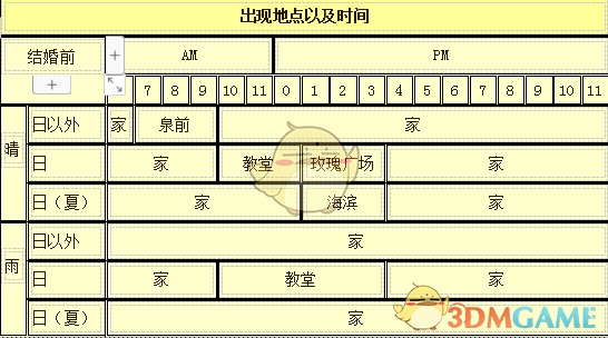 《牧场物语：重聚矿石镇》珀布利人物介绍