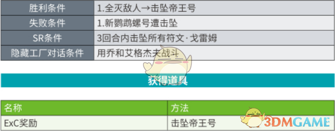 《超级机器人大战X》第43话A逐渐崩坏的世界SR攻略