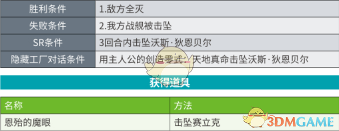 《超级机器人大战X》第39话B归属的世界SR攻略