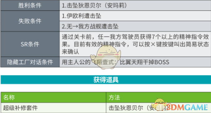 《超级机器人大战X》第38话A不熟悉的故乡SR攻略