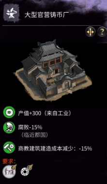 《全面战争：三国》建造特殊建筑序列技巧和方法