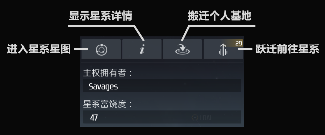 《第二银河》星域星图