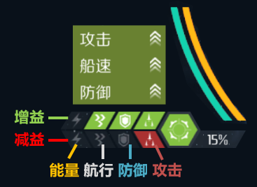 《第二银河》状态追踪