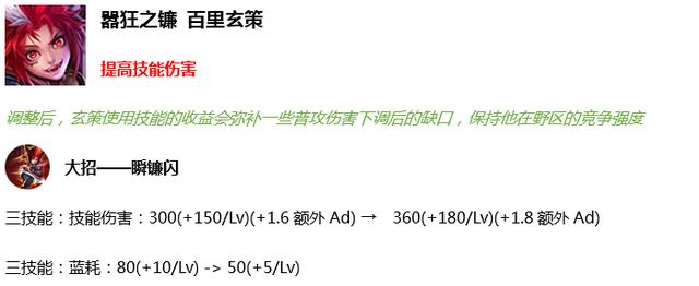 《王者荣耀》9月24日更新内容速览