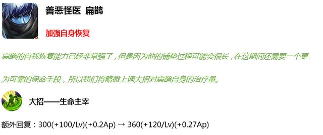 《王者荣耀》9月24日更新内容速览