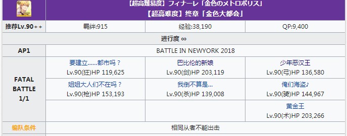 《FGO》2019年闪闪祭高难第七关金色大都会攻略