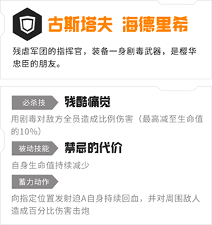《#COMPASS 战斗天赋解析系统》英雄介绍——古斯塔夫海德里希