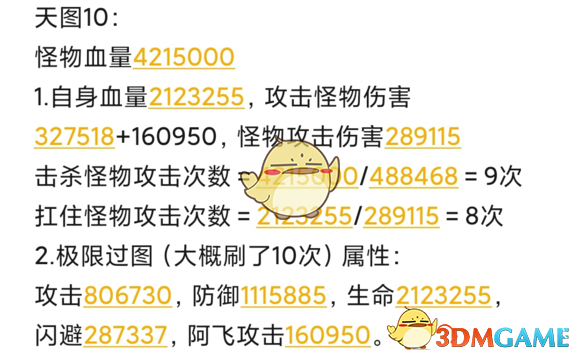 《玄元剑仙》仙界到破碎虚空过图属性汇总