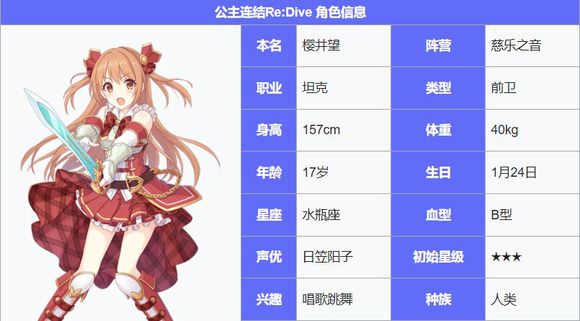 《公主连结Re：Dive》偶像是谁