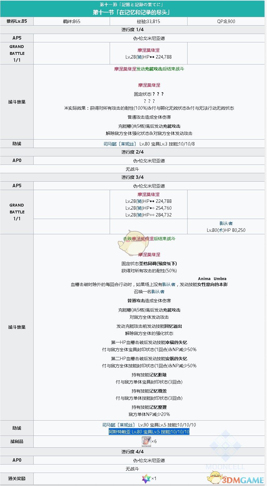 《FGO》淑女莱妮丝事件簿主线关卡第十一节攻略