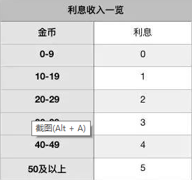 《战歌竞技场》轮抽选秀运营攻略