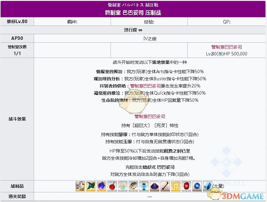 《FGO》淑女莱妮丝事件簿巴巴托斯压制战极地服阵容速刷攻略