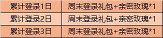 《王者荣耀》5月26日更新内容一览