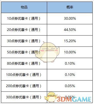 《王者荣耀》5月26日更新内容一览