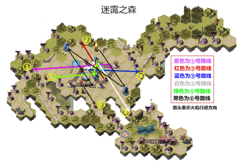 《剑与远征》新奇境迷霭之森打法及路线详解