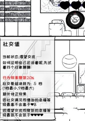 《众生游》状态效果大全