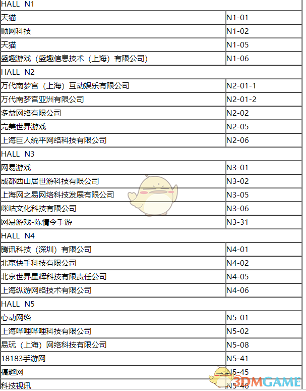 2020chinajoy参展名单一览