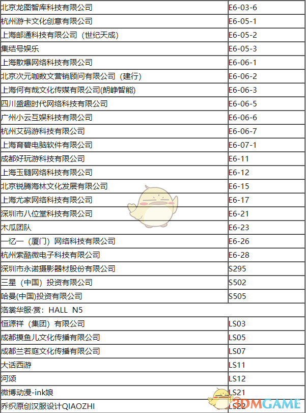 2020chinajoy参展名单一览