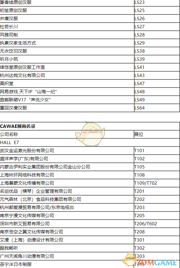 2020chinajoy参展名单一览