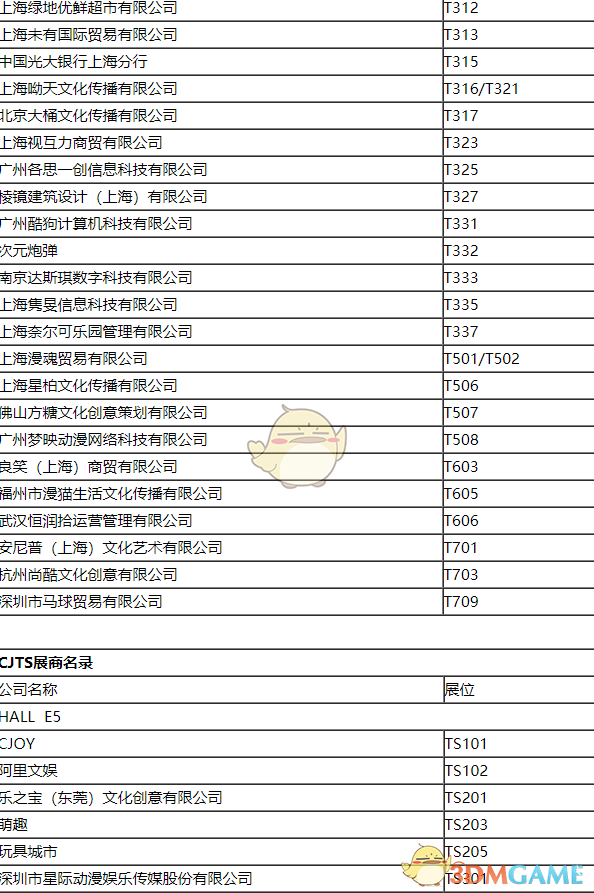 2020chinajoy参展名单一览