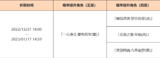 《原神》3.3下半复刻卡池一览