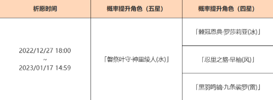 《原神》3.3下半复刻卡池一览