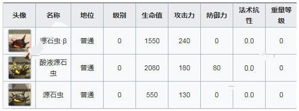 《明日方舟》OF-1打法攻略