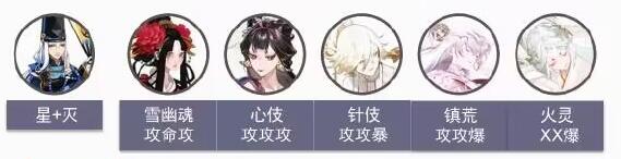 《阴阳师》伪博雅打法攻略