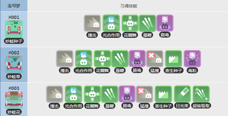 《宝可梦大探险》妙蛙花培养攻略