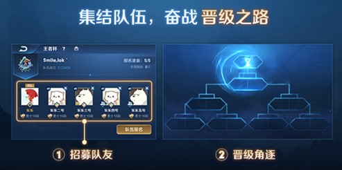 《王者荣耀》王者杯参加条件介绍