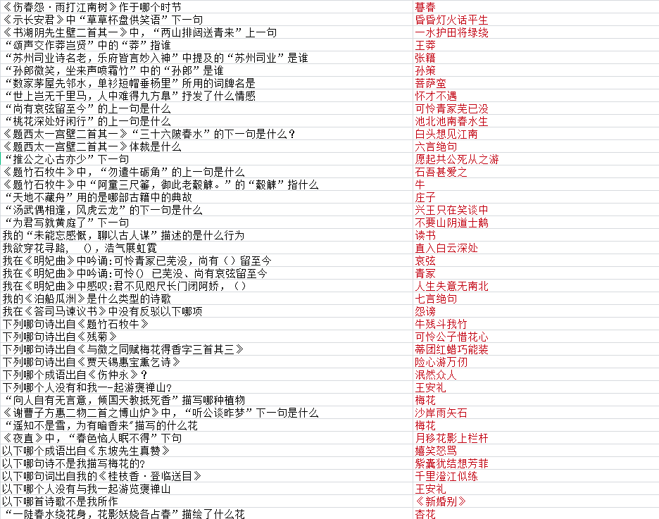 《墨魂》王安石联诗答案大全