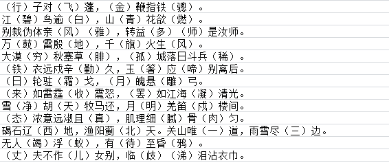 《墨魂》高适联诗攻略大全