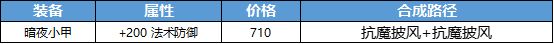 《王者荣耀》新增装备永夜护甲属性及效果一览