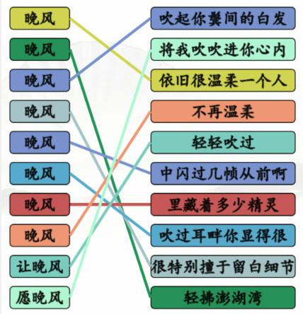 《汉字找茬王》晚风之歌连出全部歌曲通关攻略