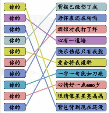 《汉字找茬王》连你的歌连线你的开头的歌攻略