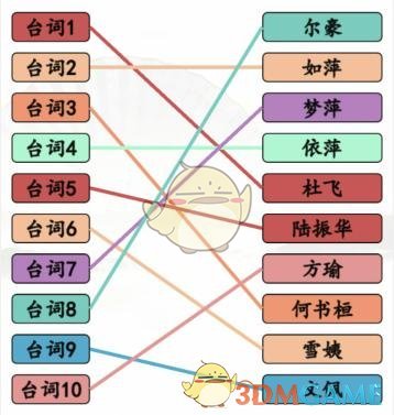 《汉字找茬王》情深深雨濛濛连线全部人物通关攻略