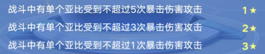 《奥拉星手游》天选挑战普通模式满星打法推荐