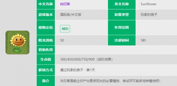 《植物大战僵尸2》向日葵介绍