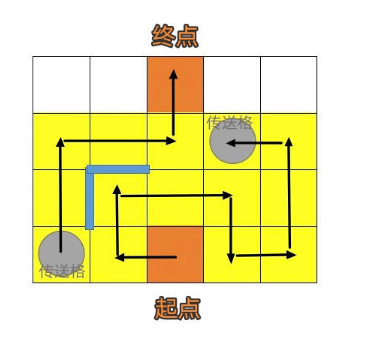 《崩坏：星穹铁道》人非草木其三攻略