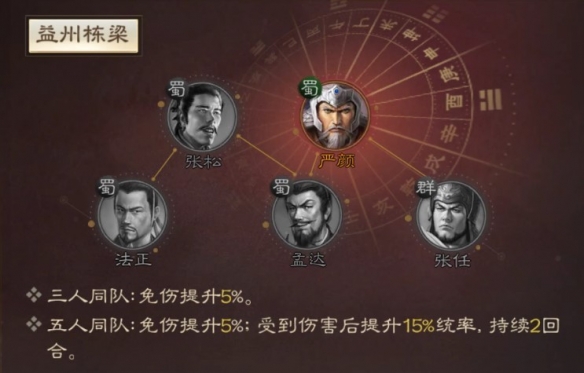 《<a href=https://www.dedezhan.cn/e/tags/?tagname=%E4%B8%89%E5%9B%BD target=_blank class=infotextkey>三国</a>志战棋版》张任属性战法搭配推荐