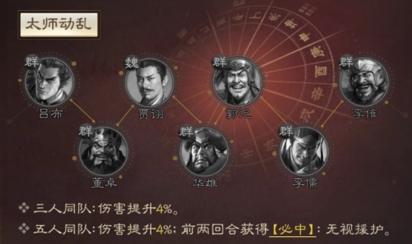 《<a href=https://www.dedezhan.cn/e/tags/?tagname=%E4%B8%89%E5%9B%BD target=_blank class=infotextkey>三国</a>志战棋版》李儒属性战法搭配推荐