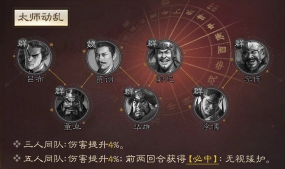 《<a href=https://www.dedezhan.cn/e/tags/?tagname=%E4%B8%89%E5%9B%BD target=_blank class=infotextkey>三国</a>志战棋版》华雄属性战法搭配推荐