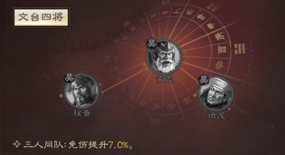 《<a href=https://www.dedezhan.cn/e/tags/?tagname=%E4%B8%89%E5%9B%BD target=_blank class=infotextkey>三国</a>志战棋版》祖茂属性战法搭配推荐